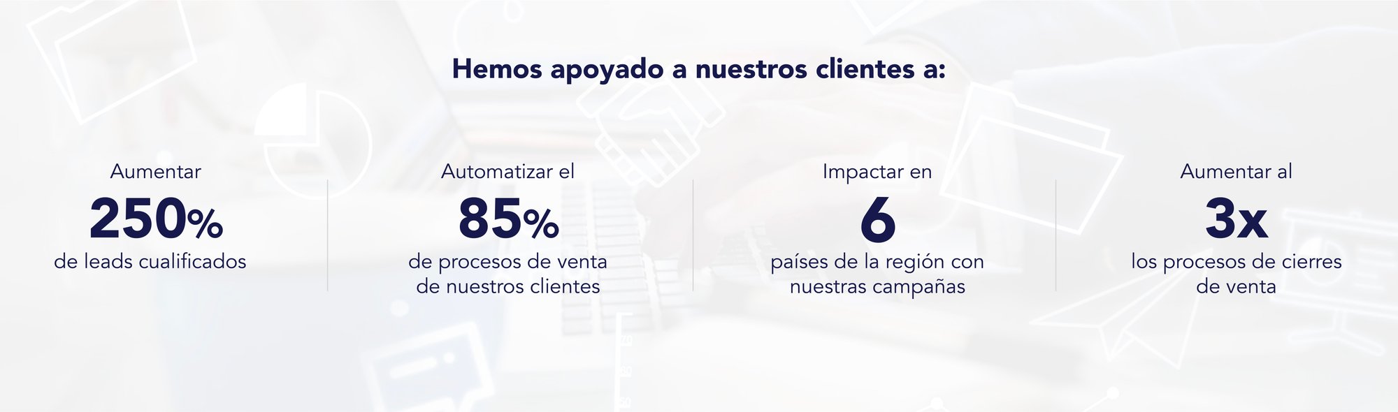 web casos de exito BRIEFs web casos de exito BRIEFs